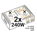 2×240w